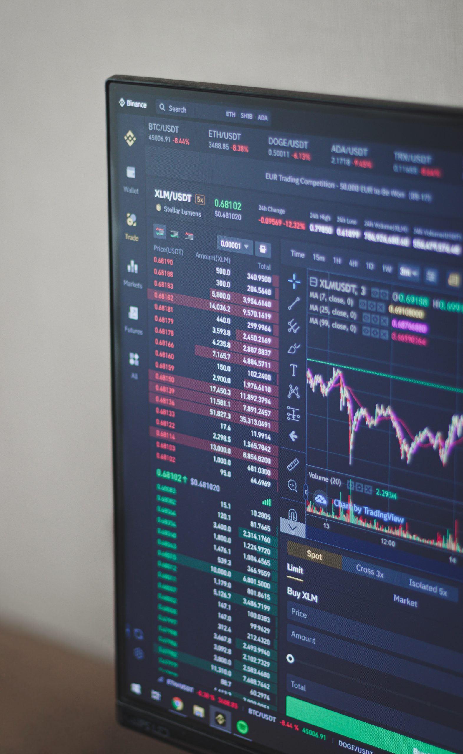 finance